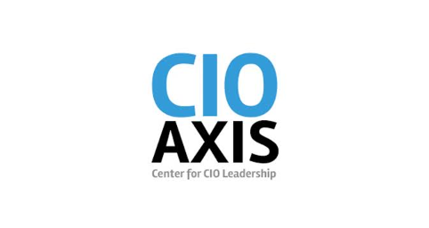 cio-axis