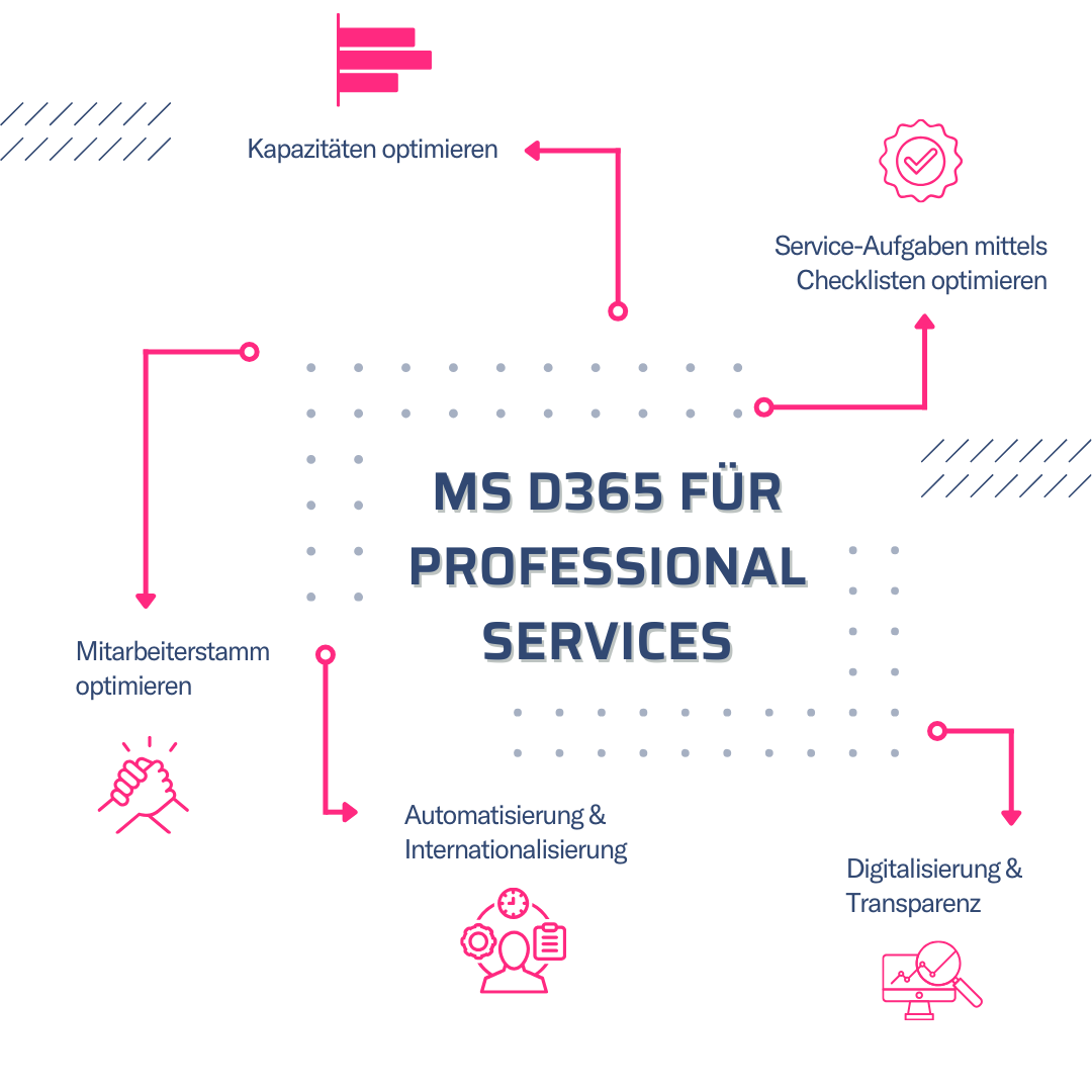 Professional-services-graphic