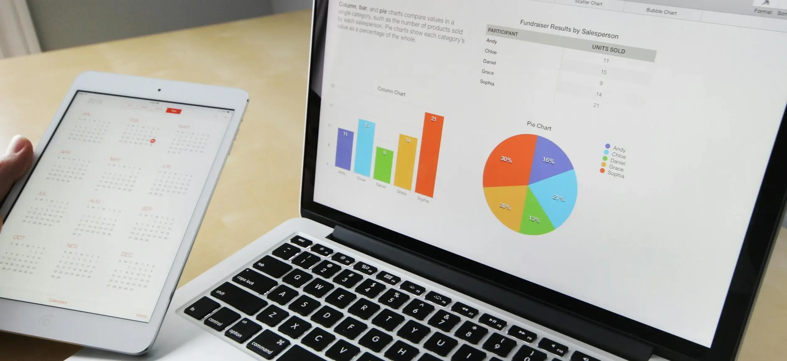 Microsoft Dynamics 365 Finance und SCM 2024: Umfassende Neuerungen und funktionale Erweiterungen