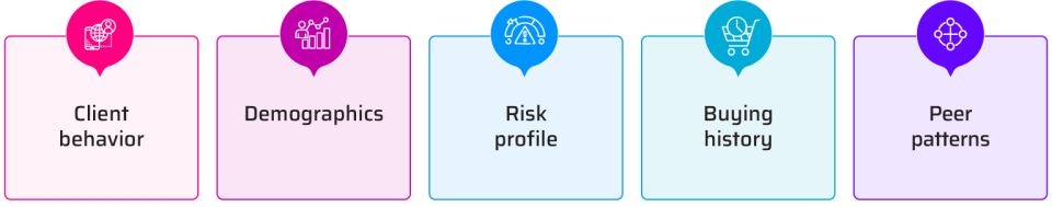 Broker Assist 02