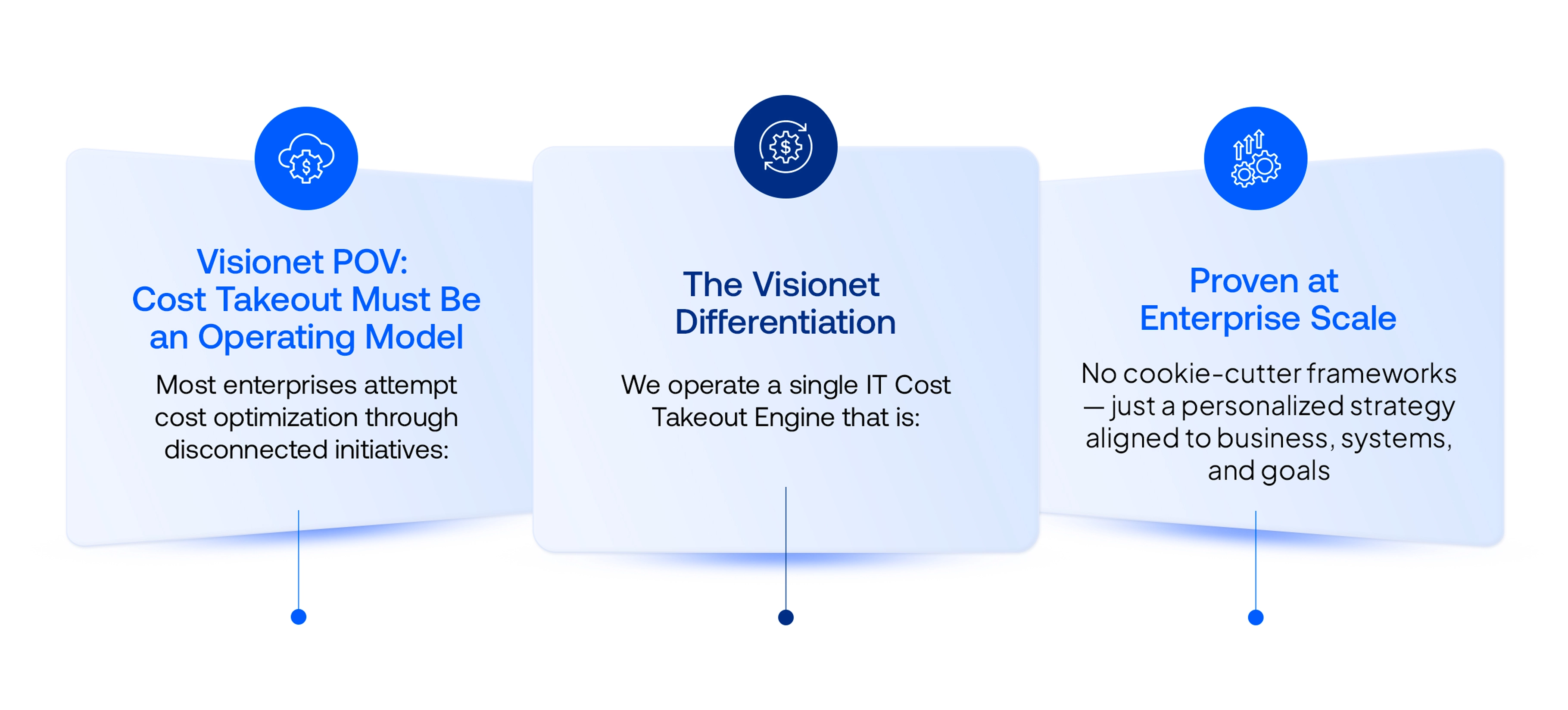 Cost-Take-Out-infographic-copy-
