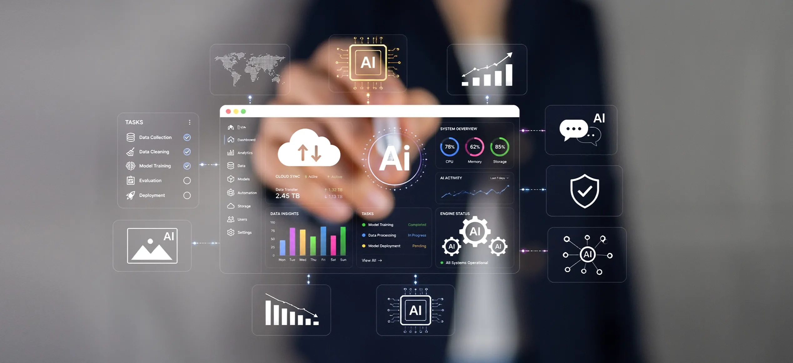 AI is Changing Managed Services