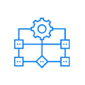 Reimagined business processes