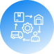Cloud Services and Solutions - Visionet