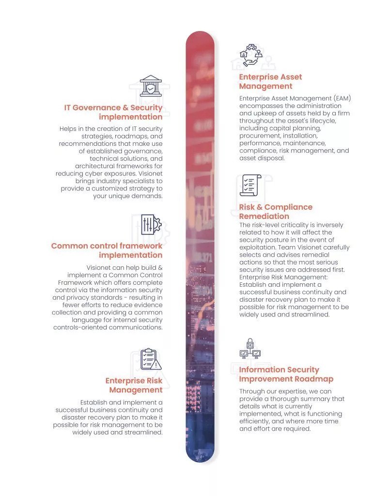 GRC-advisory-and-implementation-service