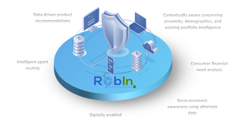 Insurance-Robo-Advisor