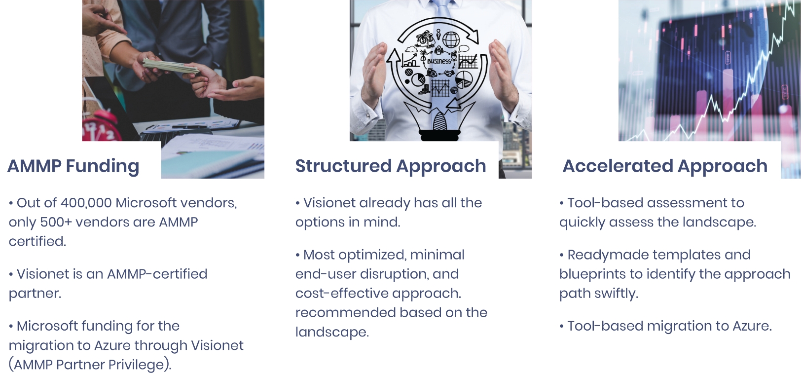 visionet-advantage