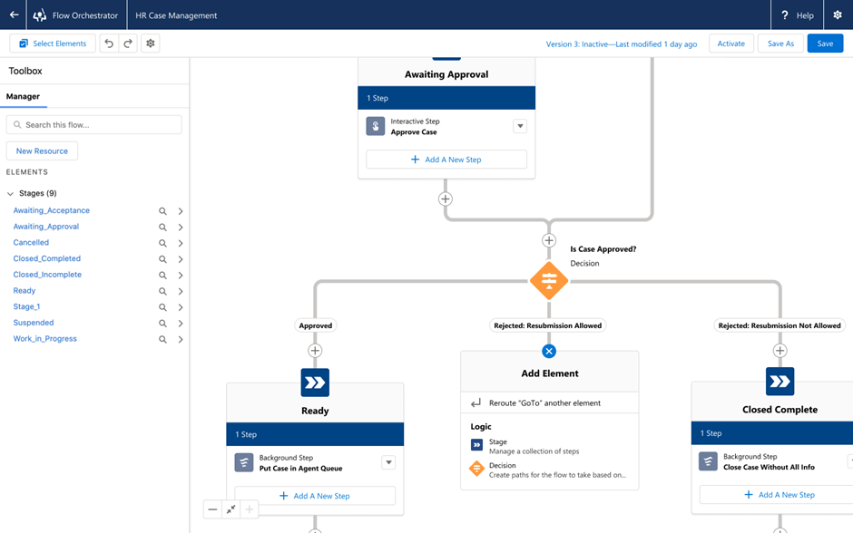 Salesforce-Flow-Orchestrator