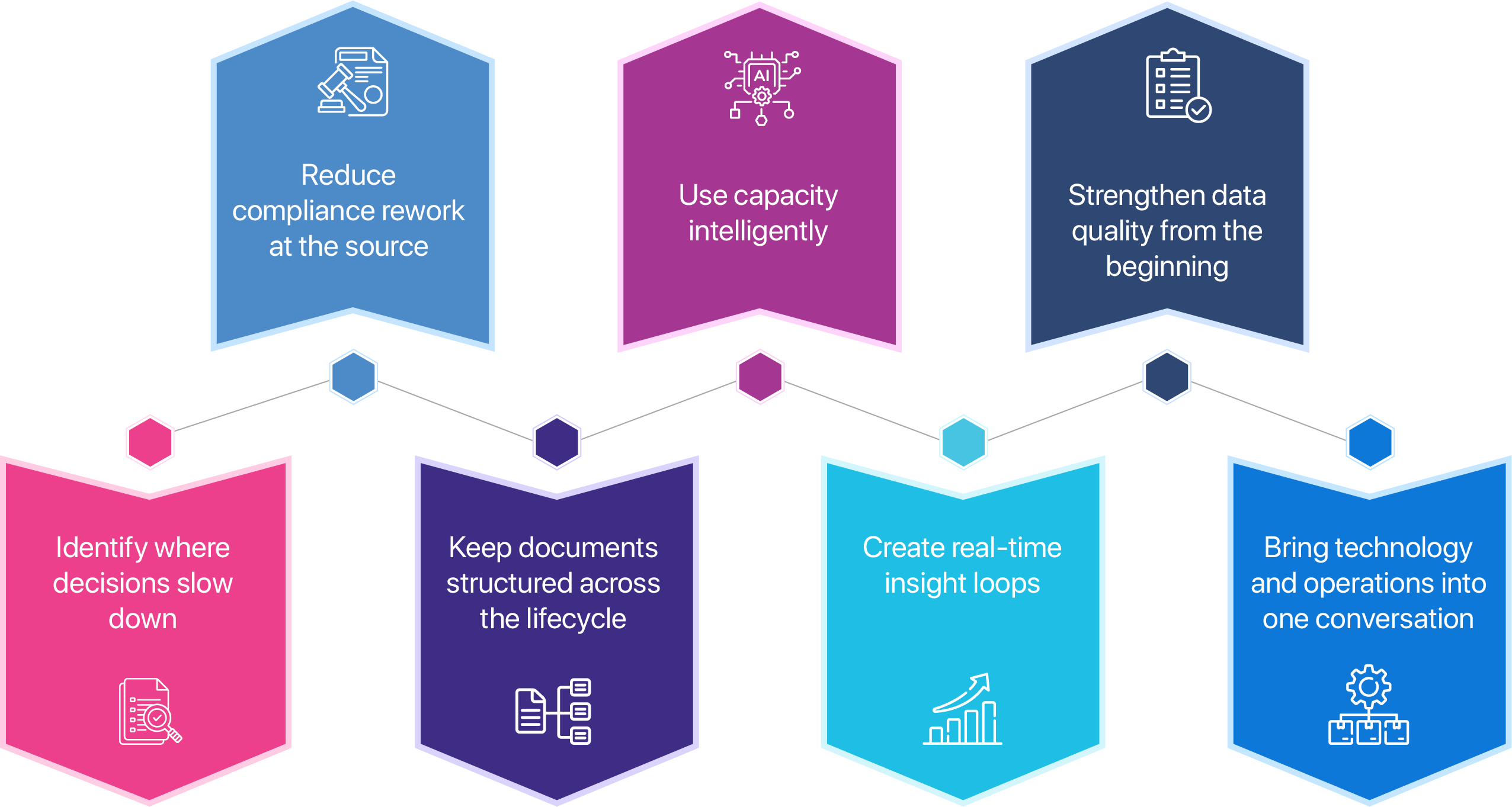 visionets-guide-to-reducing-loan-origination-costs-2025